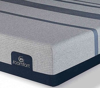Serta Twin XL Mattress For Adjustable Bed review