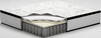 Signature Design by Ashley Hybrid Innerspring Firm Mattress review