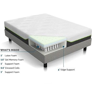 latex-twin-mattress